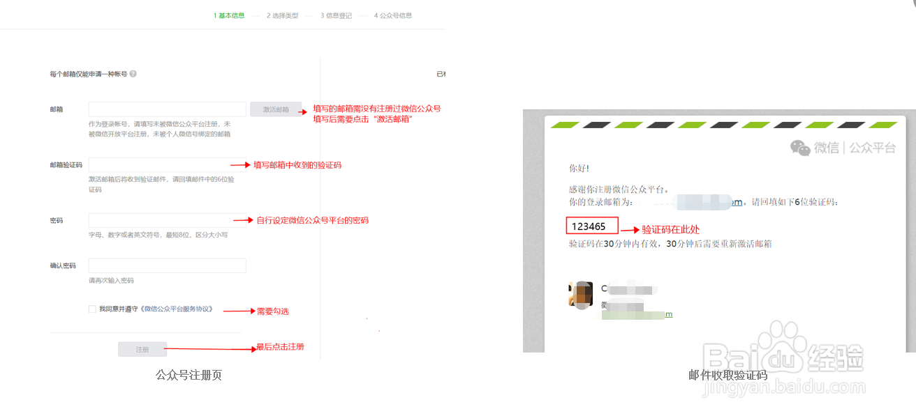 公眾號訂貨商城如何開通？需要準(zhǔn)備哪些資料？