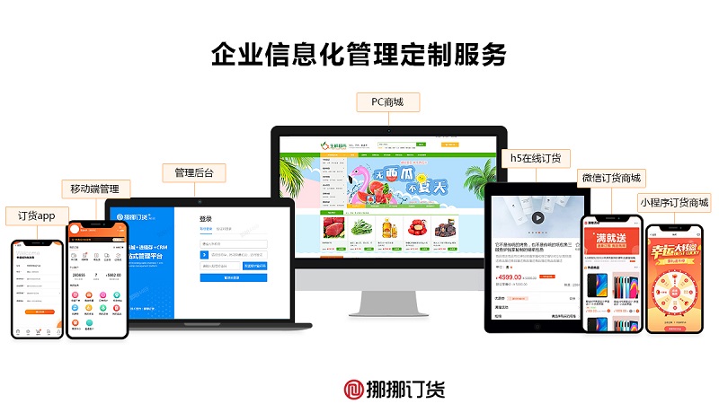 挪挪訂貨供應鏈訂單管理系統(tǒng)，助力中小企業(yè)數(shù)字化轉型，免費試用