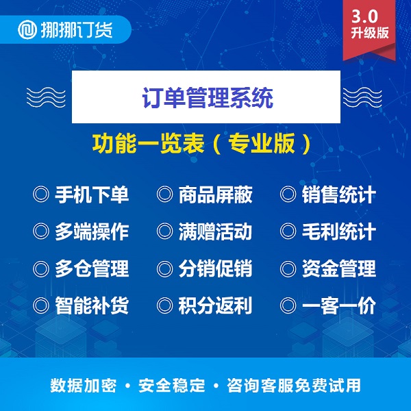 訂單管理軟件系統(tǒng)+訂貨商城是如何高效地管理訂單的？